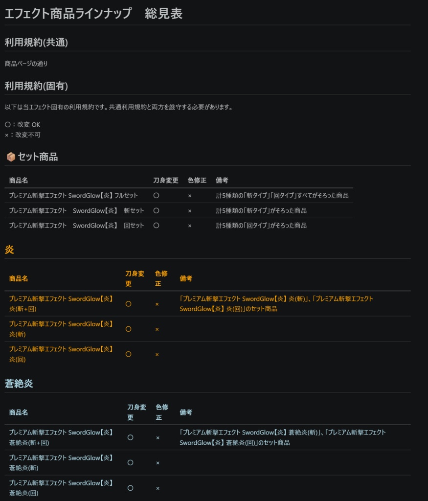 Effekseer製 プレミアム斬撃エフェクト SwordGlow 【炎】
