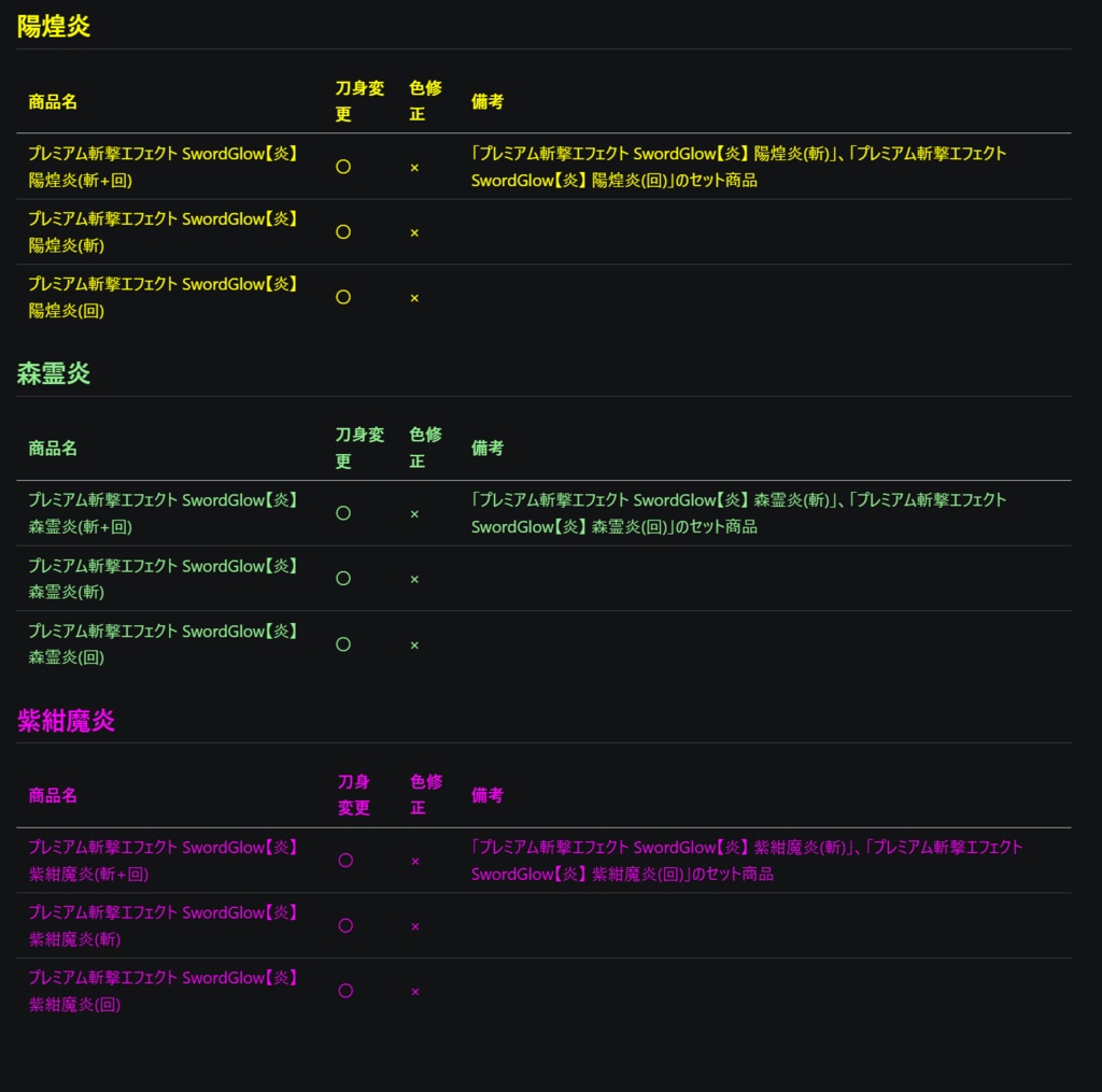 Effekseer製 プレミアム斬撃エフェクト SwordGlow 【炎】