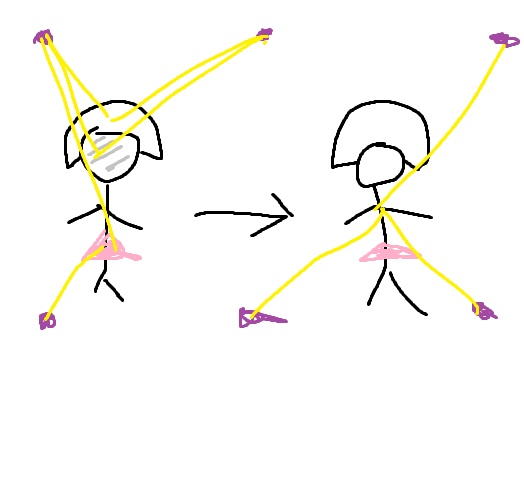 VRC Avatar ワンボタン AnchorOverride Script