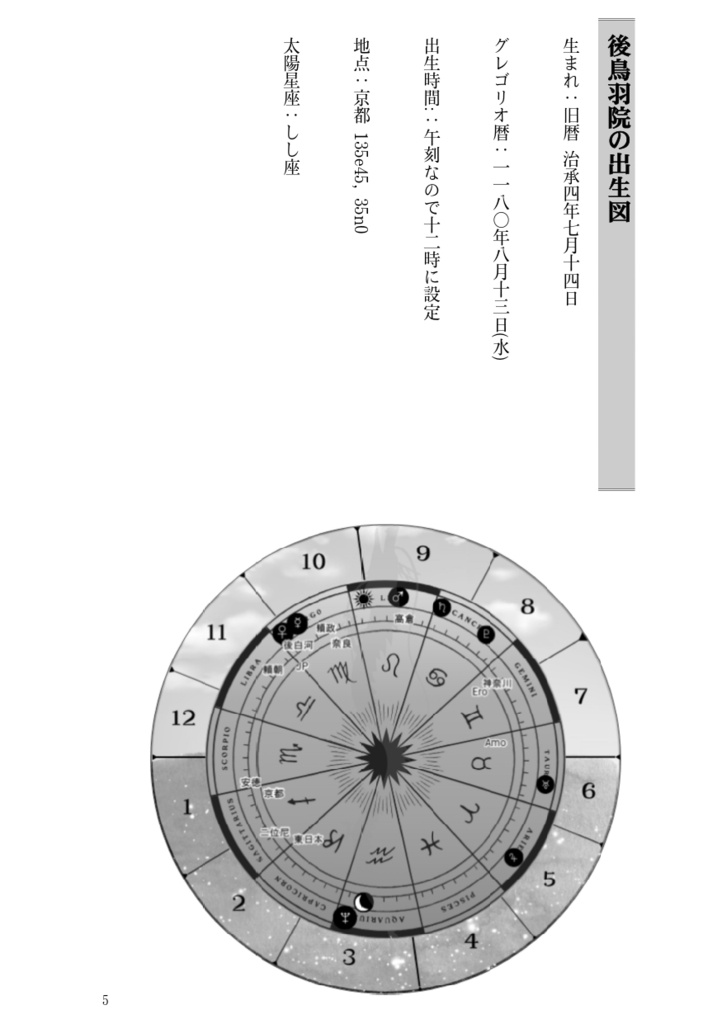 後鳥羽院のホロスコープ ~承久の乱の陰陽師~