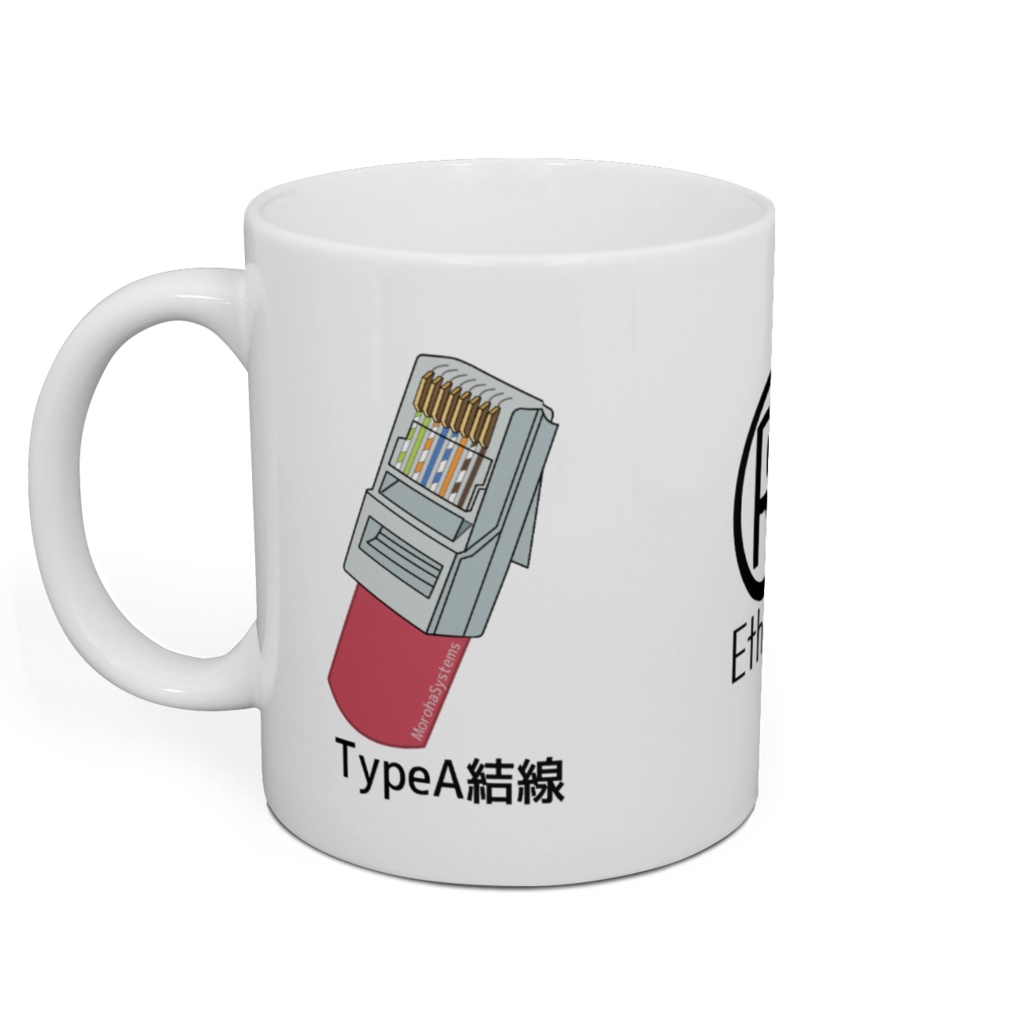 Ethernet LAN TypeA-B v2