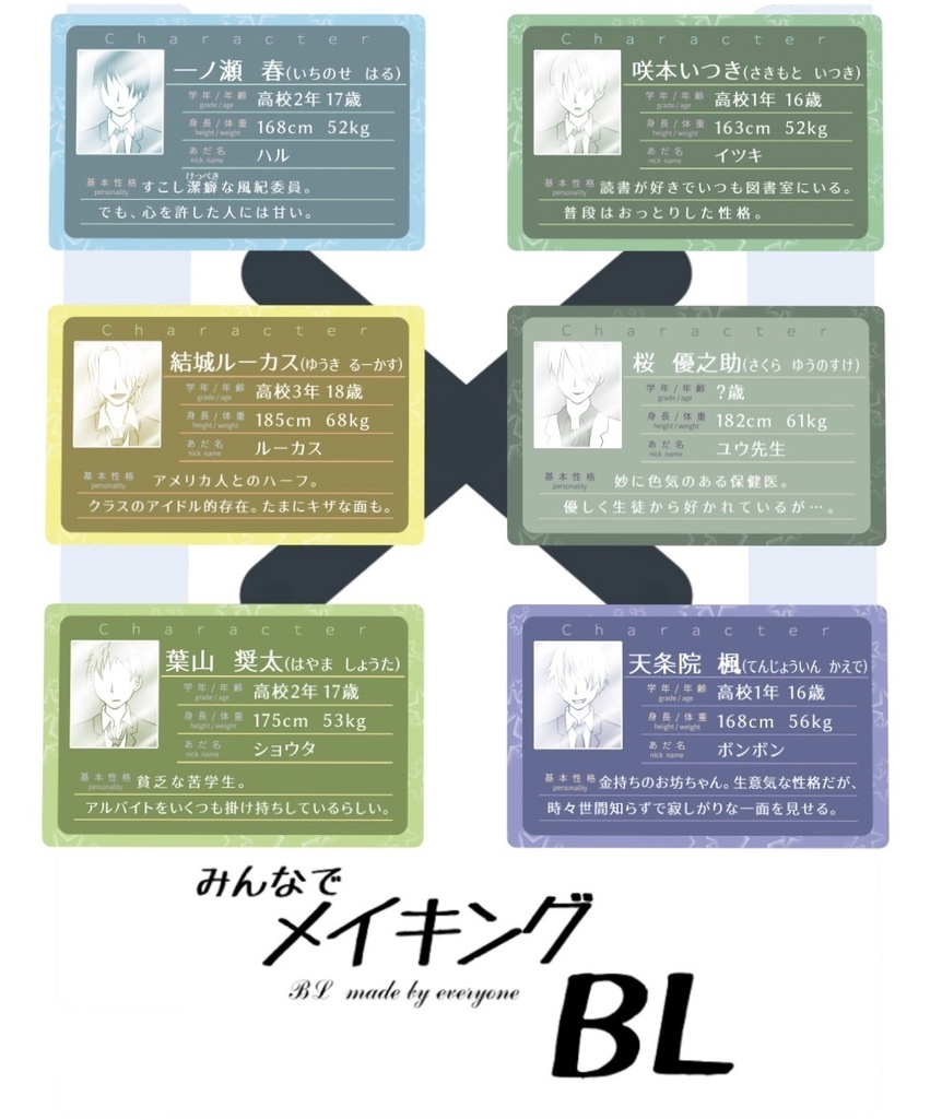 みんなでメイキングBL