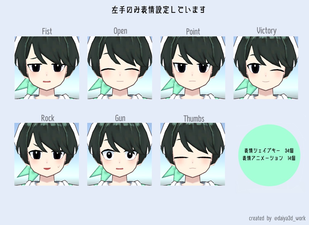 3Dモデル【ナナとヤヤ】