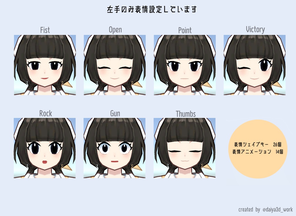 3Dモデル【ナナとヤヤ】