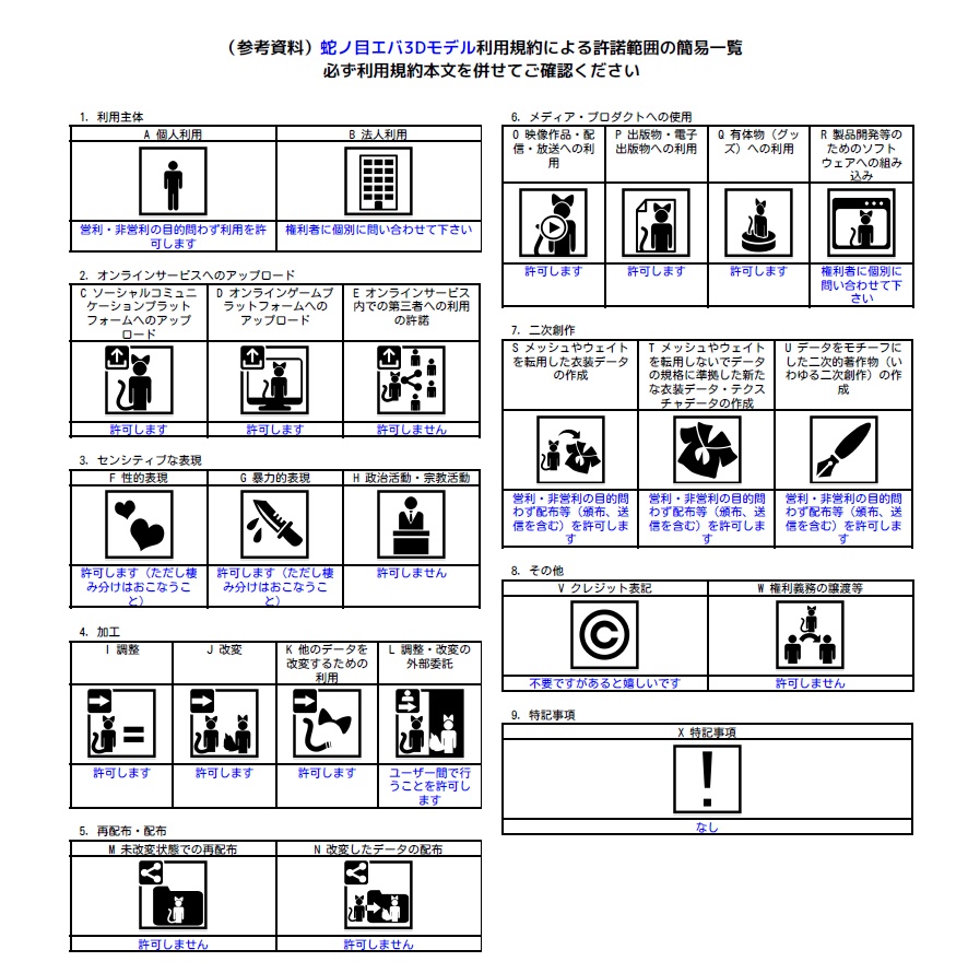 オリジナル3Dモデル【エバ】