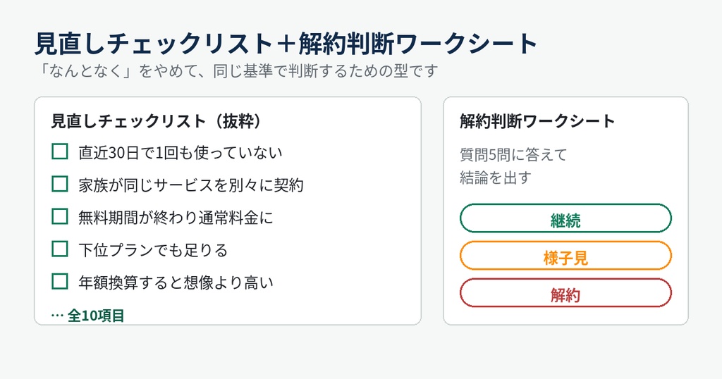 サブスクの払いっぱなしを止める管理キット|年額換算シート+見直しチェックリスト