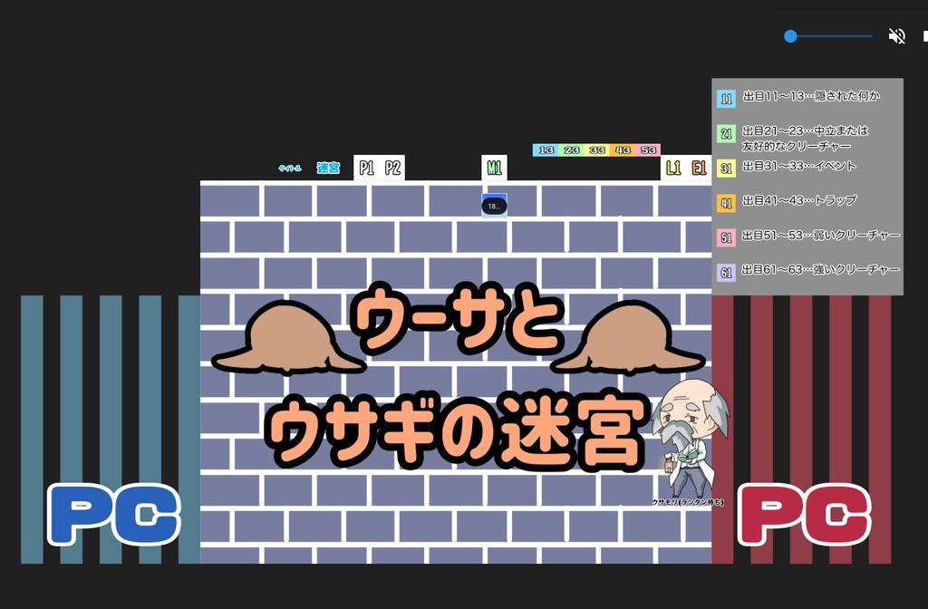 ウーサとウサギの迷宮 ローグライクハーフd63シナリオ