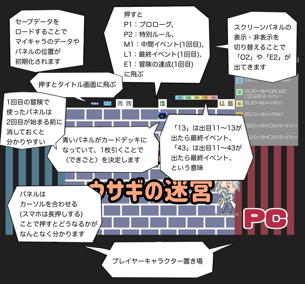 ウーサとウサギの迷宮 ローグライクハーフd63シナリオ