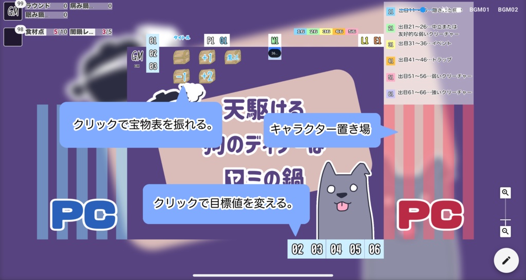 【ココフォリア部屋】ローグライクハーフd66シナリオ『天駆ける狗のディナーは■ミの鍋』