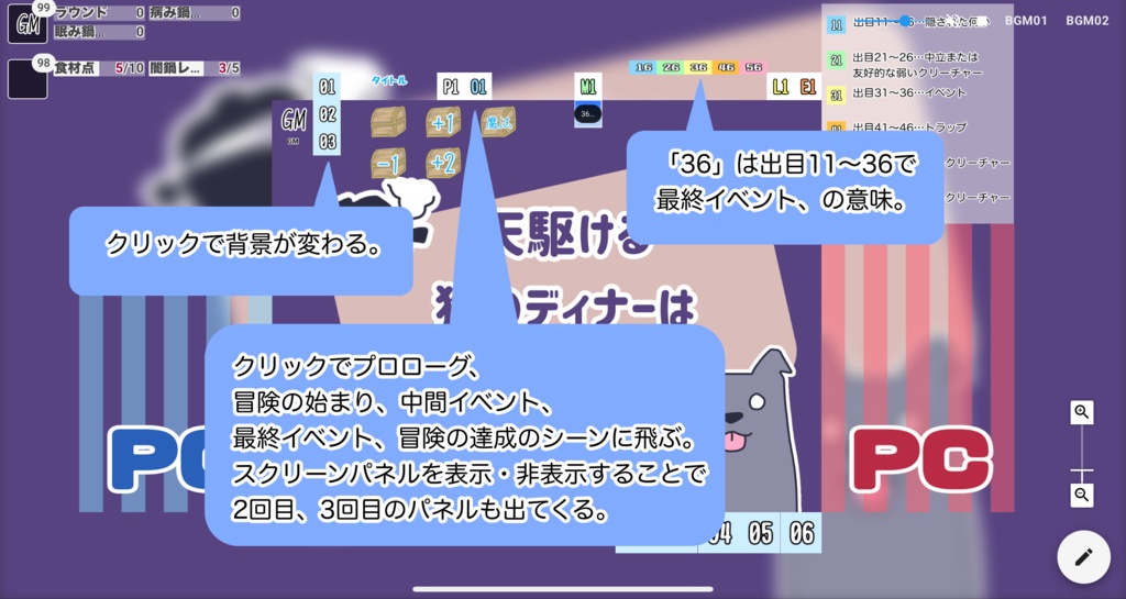 【ココフォリア部屋】ローグライクハーフd66シナリオ『天駆ける狗のディナーは■ミの鍋』