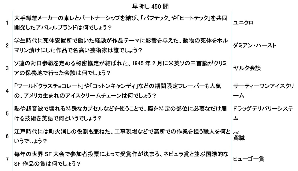 ケンタウル、露を降らせ