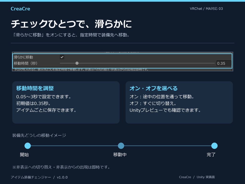 アイテム装備チェンジャー