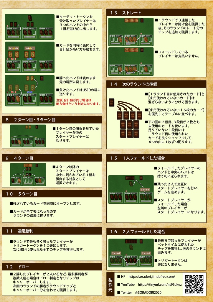 Ⅲ HAND’S(スリーハンズ)