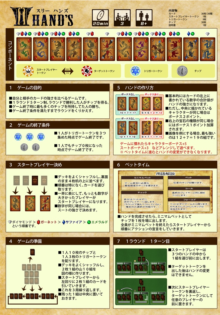 Ⅲ HAND’S(スリーハンズ)