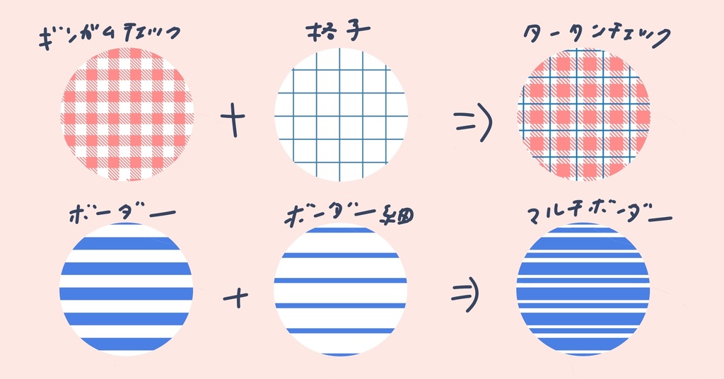 【Procreate】プロクリエイト パターンブラシ 12種セット