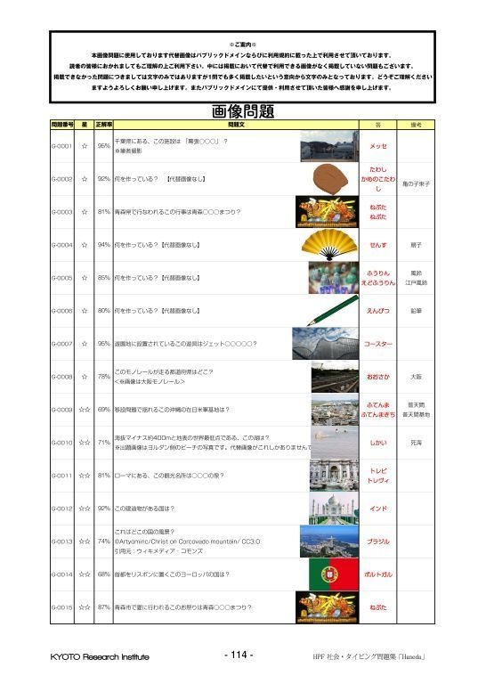 Haneda PRIDE Series First Section 「HANEDA」(QMA社会・タイピング問題集)