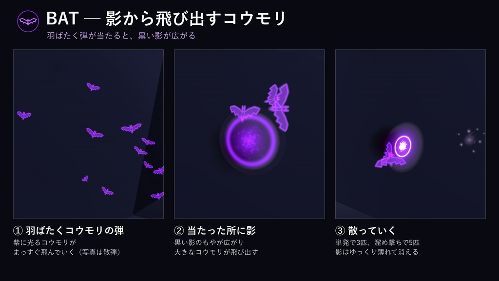 【無料!】FINGER BLASTER