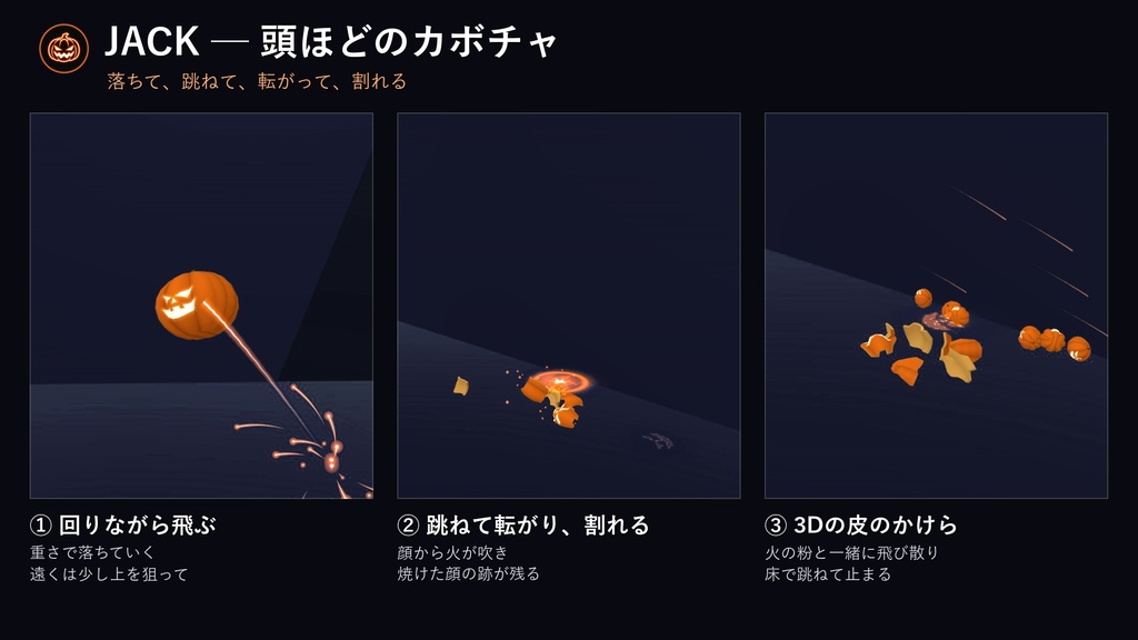 【無料!】FINGER BLASTER