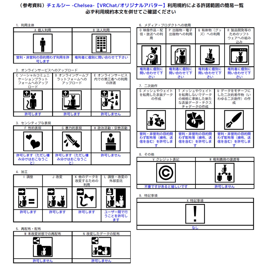 チェルシー -Chelsea-【VRChat/オリジナルアバター】