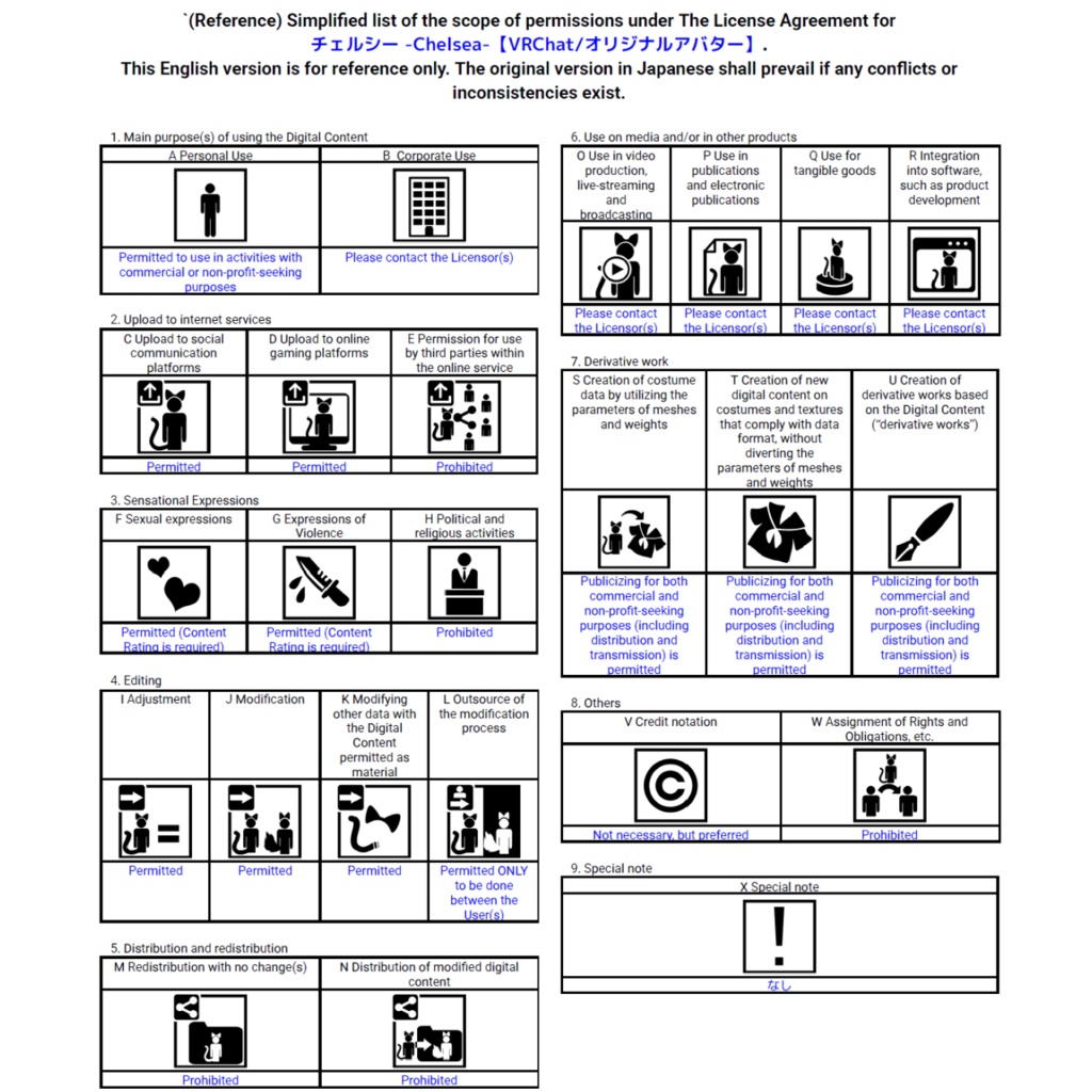 チェルシー -Chelsea-【VRChat/オリジナルアバター】