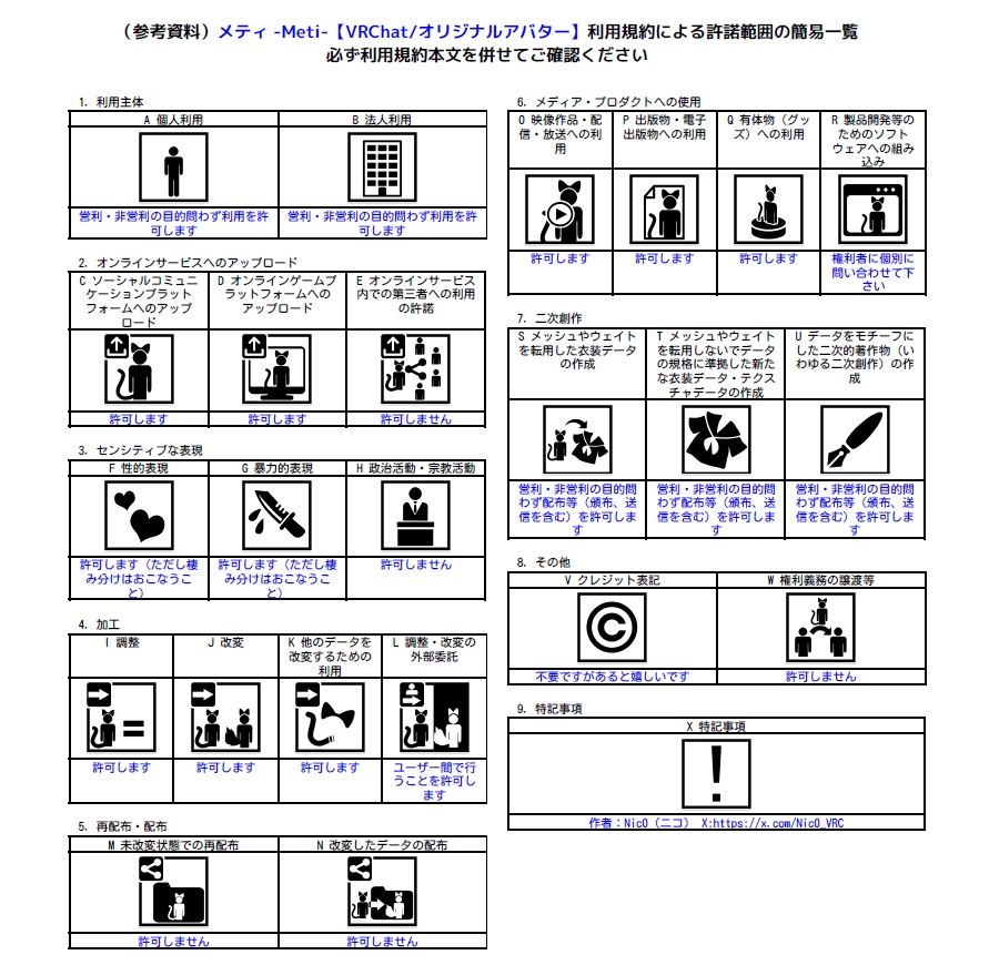 メティ -Meti-【VRChat/オリジナルアバター】