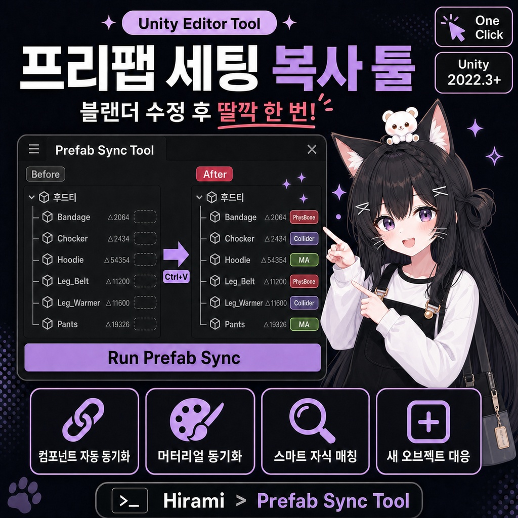 Prefab Sync Tool
