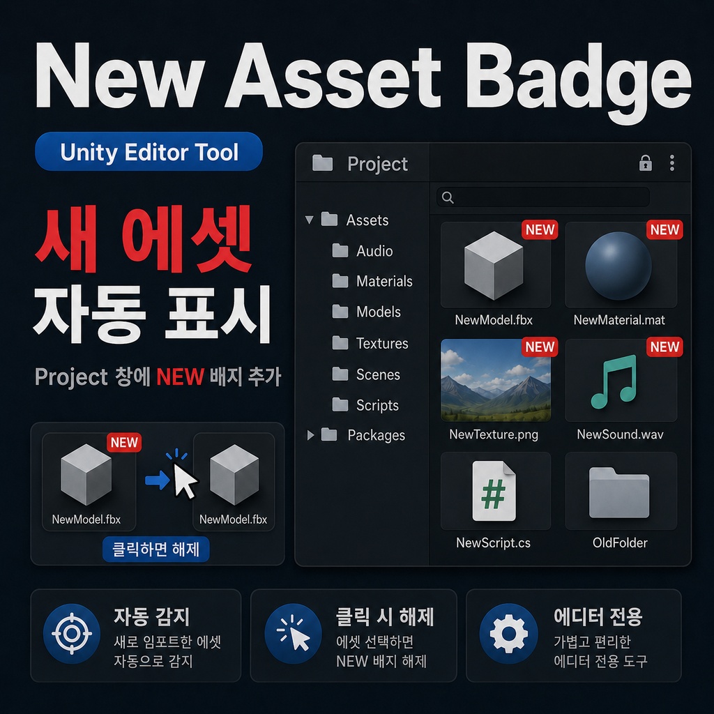 New Asset Badge Tool