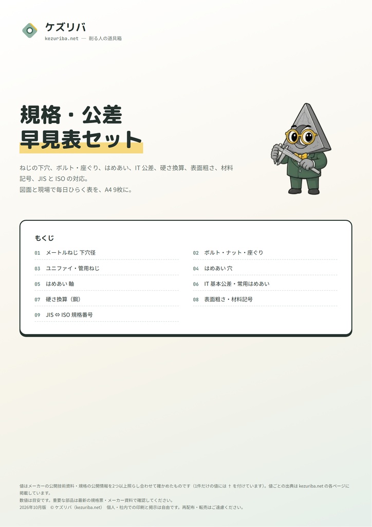規格・公差 早見表セット|ねじ下穴・はめあい・硬さ換算ほか A4 印刷用 PDF