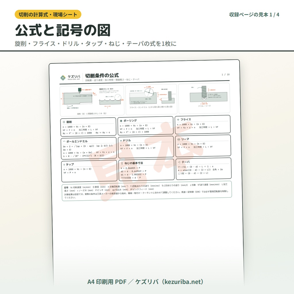 切削の計算式・現場シート|回転数早見表・理論粗さ・G/M コード・加工トラブル A4 印刷用 PDF