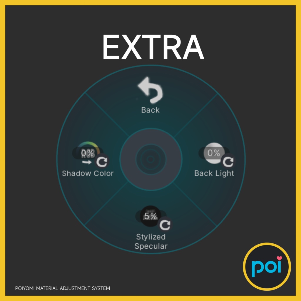 【無料】Zic Poiyomi Material Adjustment System