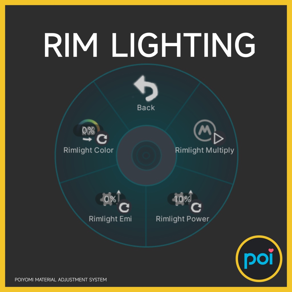 【無料】Zic Poiyomi Material Adjustment System
