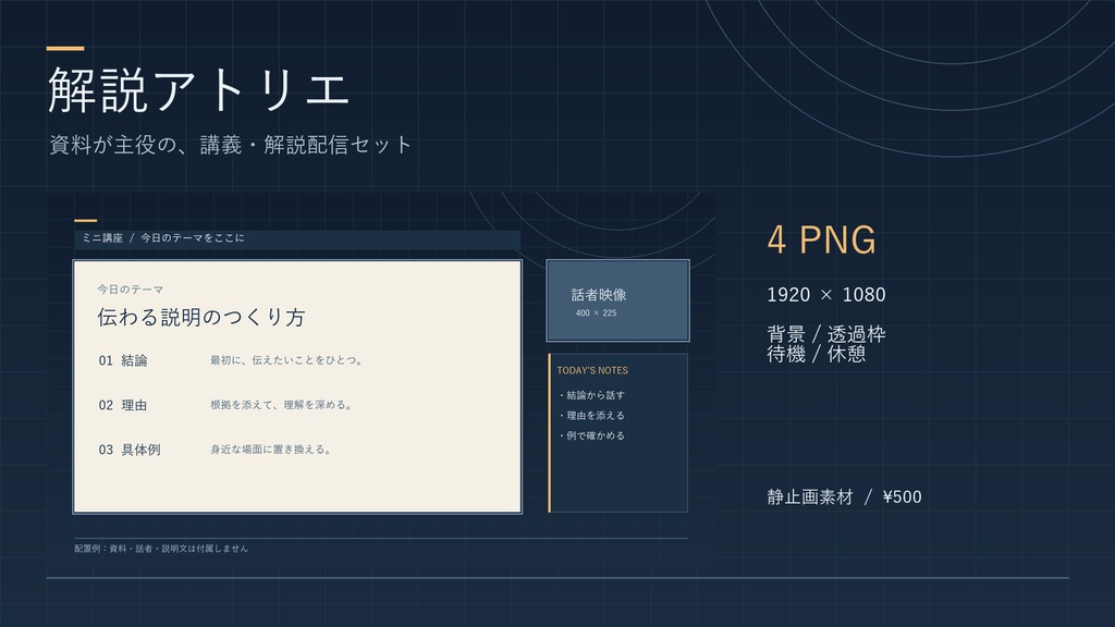 解説アトリエ v1.0｜資料が主役の講義・解説配信 背景・透過枠・待機・休憩画面