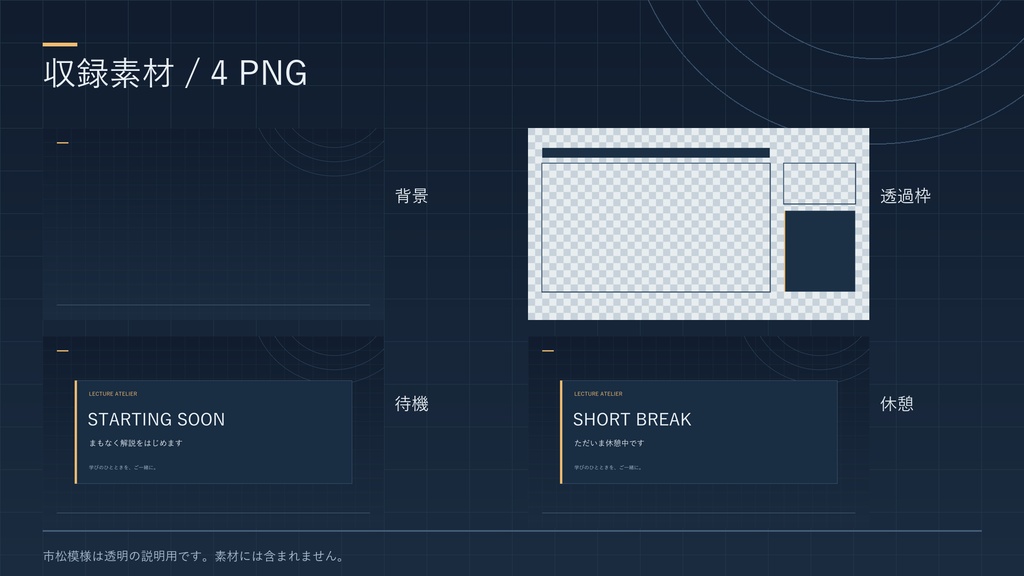 解説アトリエ v1.0|資料が主役の講義・解説配信 背景・透過枠・待機・休憩画面
