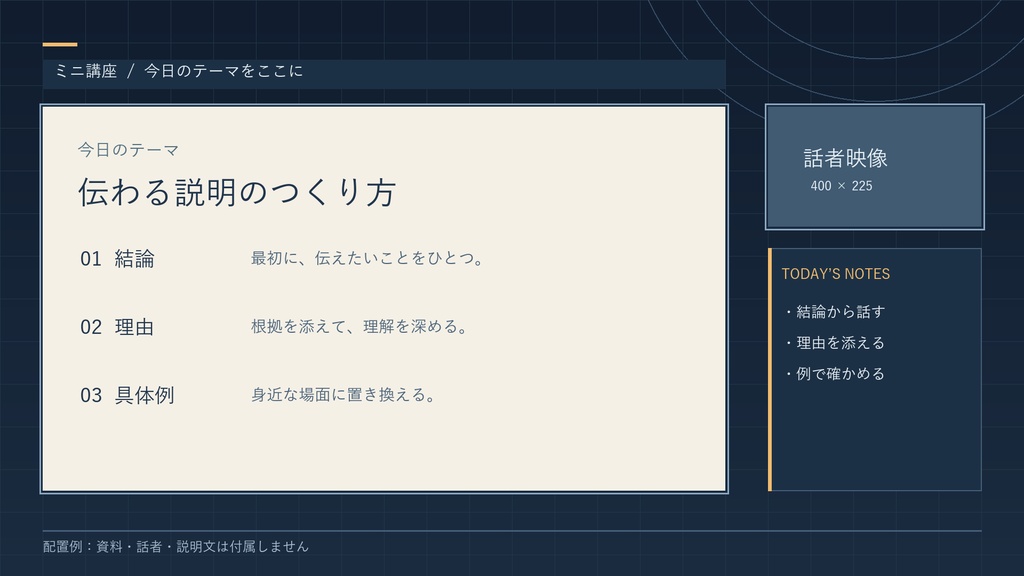 解説アトリエ v1.0|資料が主役の講義・解説配信 背景・透過枠・待機・休憩画面