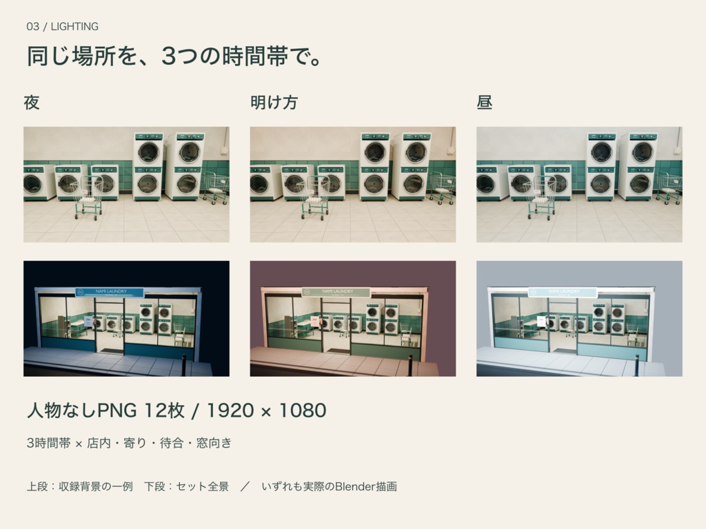深夜のコインランドリー 01|人物撮影用3D背景【Blender / GLB / PNG】