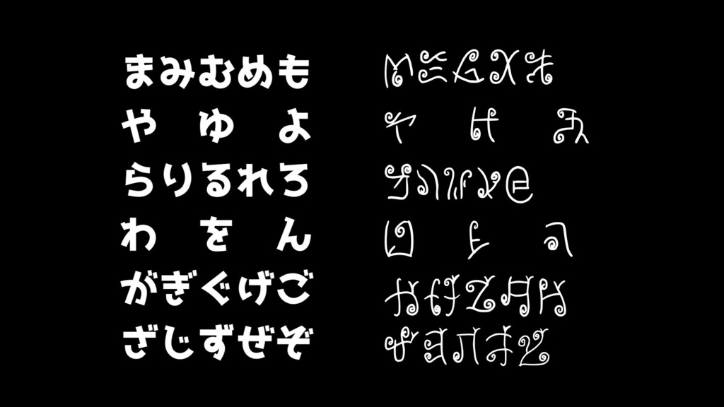 ジャマト語フォント(簡略化手書きver)