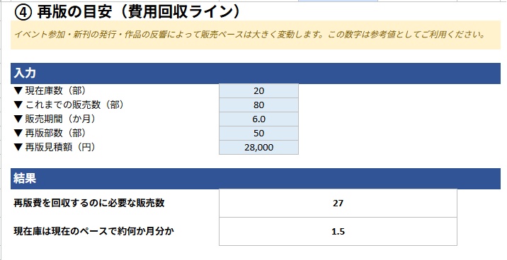 何部刷れば黒字?|同人誌の部数・頒布価格 決定シート【製品版】