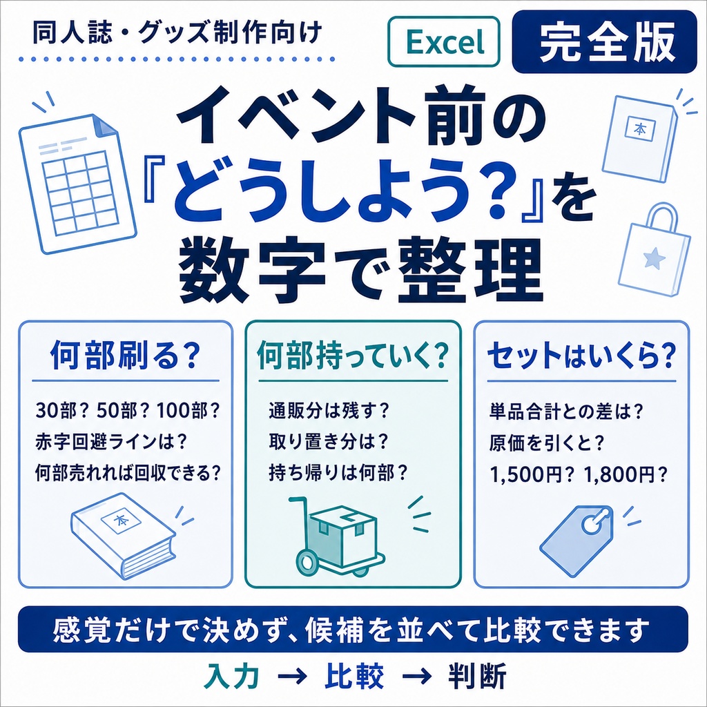 何部刷る?何部持っていく?セットはいくらにする?|同人誌・グッズの部数・搬入・セット価格 決定シート【完全版】