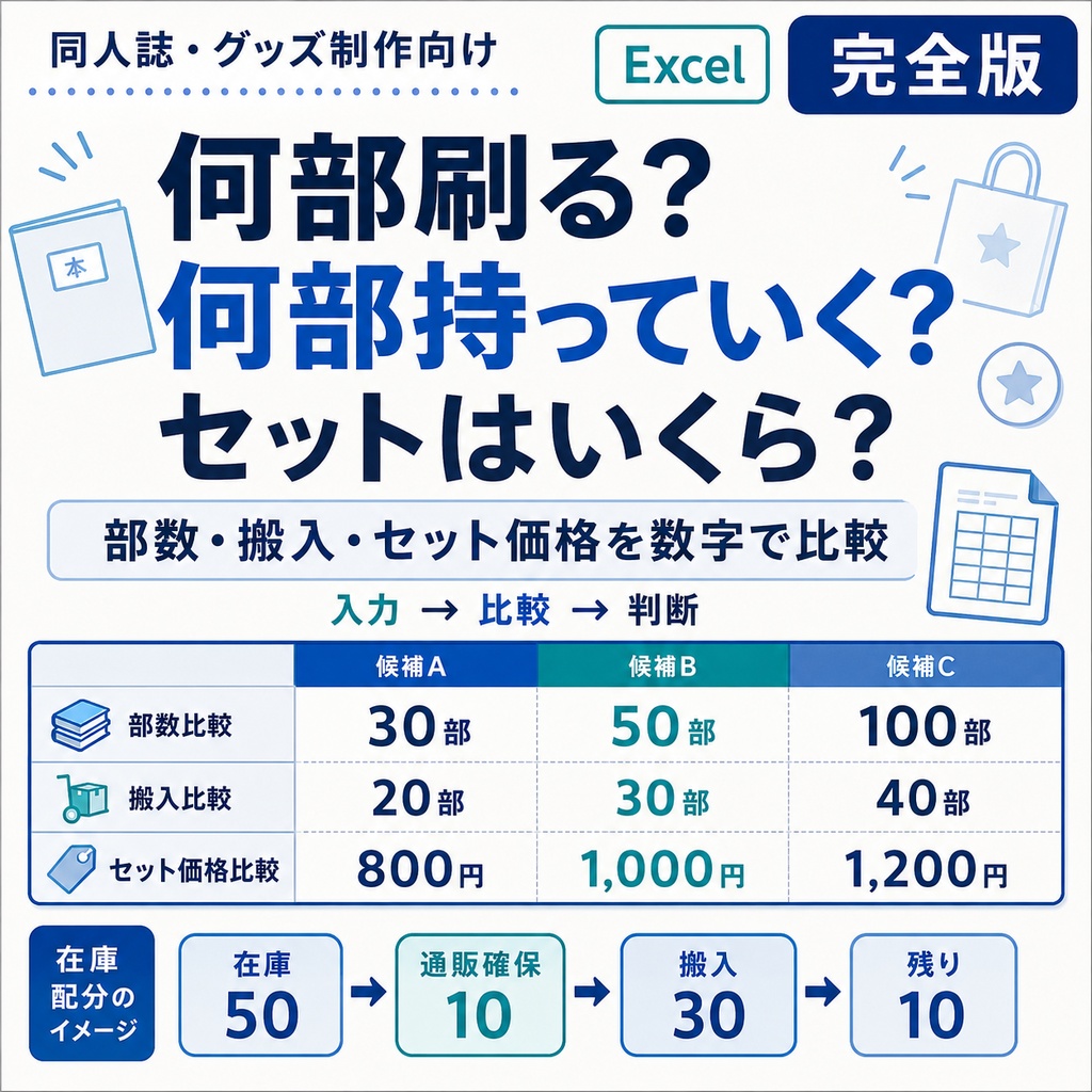 何部刷る？何部持っていく？セットはいくらにする？｜同人誌・グッズの部数・搬入・セット価格 決定シート【完全版】