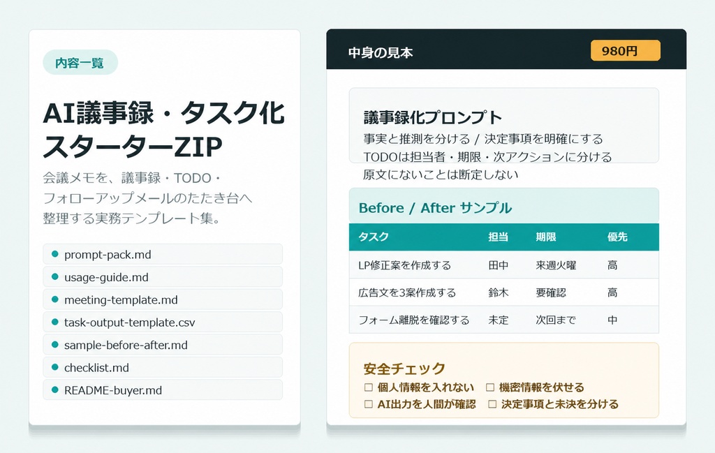 AI議事録・タスク化スターターZIP|会議メモを決定事項・TODO・メール文へ整理