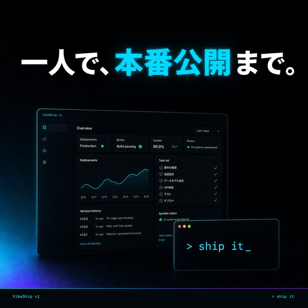 【2026】非エンジニアのためのAIアプリ開発 実戦キット VibeShip｜Claude Code / Cursor で「企画→実装→公開→運用」までやり切る・実戦プロンプト25本＋本番公開7つの罠