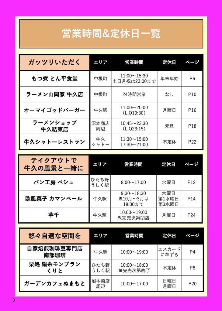 牛久めし 2025夏 ~さあ食べ歩くんだいま 牛久の風 巻き起こそう~
