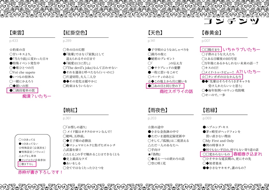 ニジイロロード vol.1