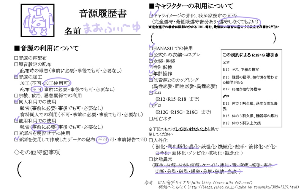 「まおふぃ〜ゆ」UTAU音源配布