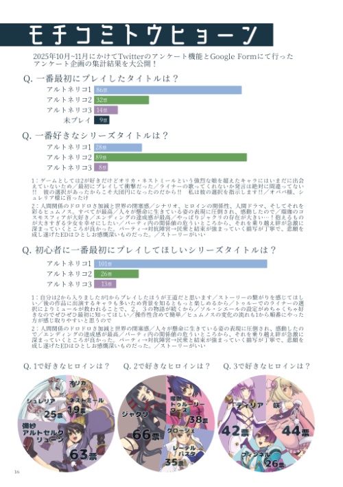 「みんなでモチコミスフィア」記念パンフレット