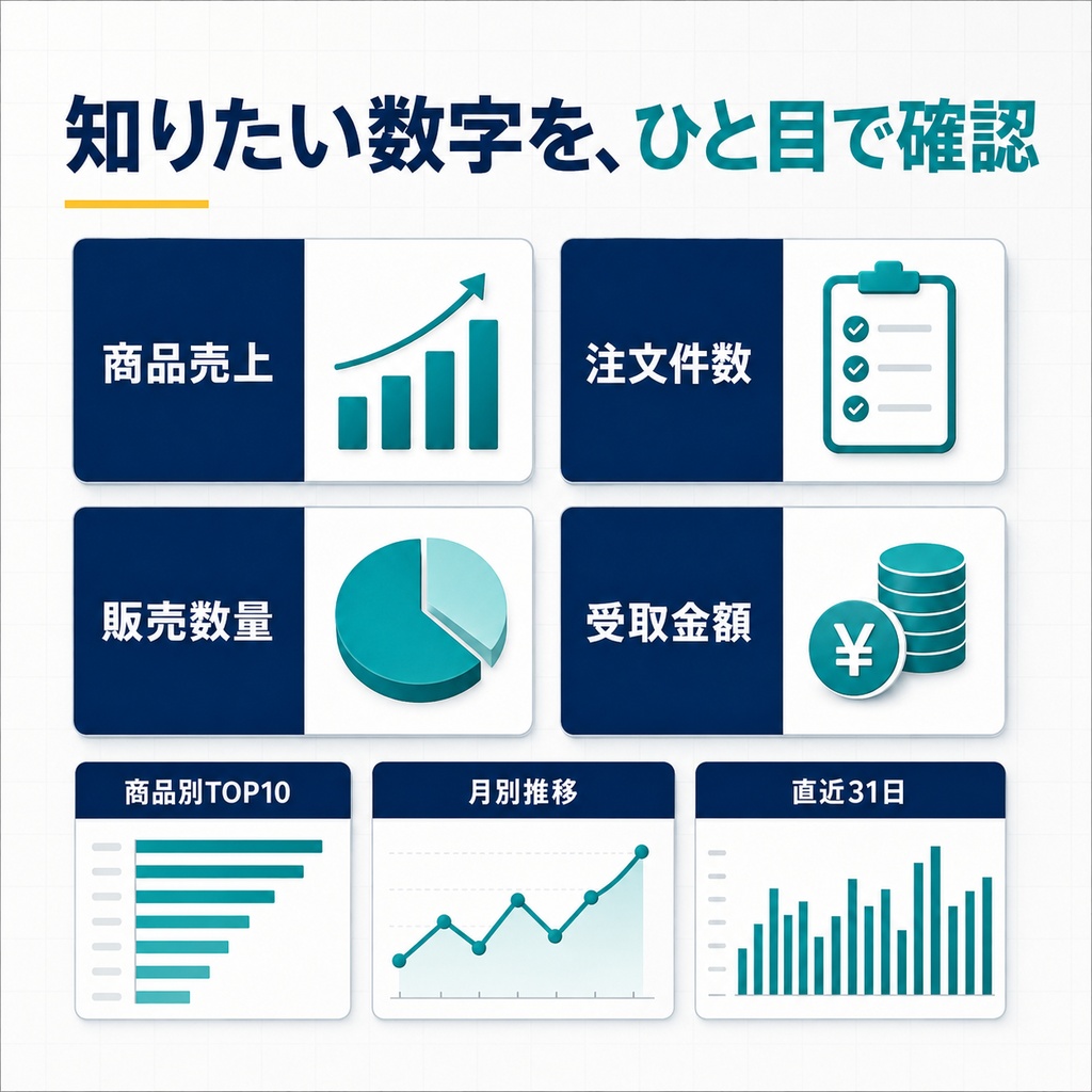 【無料】BOOTH売上ダッシュボード Lite|Excelで売上・商品別実績を見える化