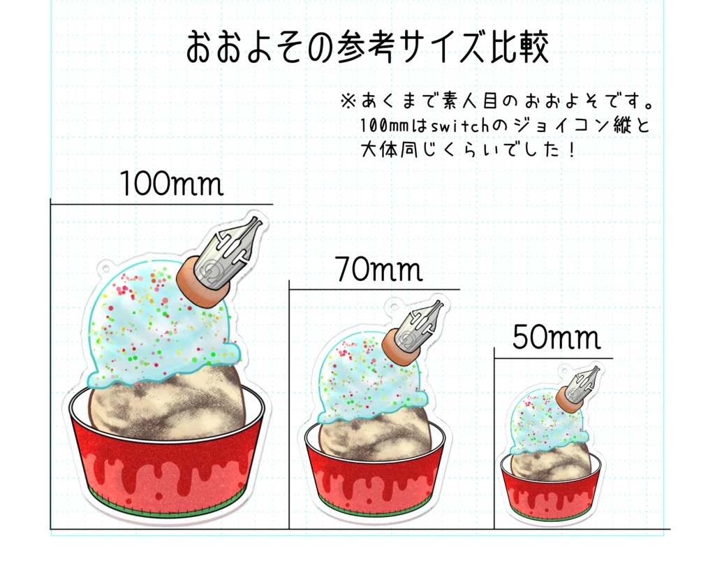 Ch4周年記念グッズ真ん丸・あいすモチーフアクキー(サイズ3種)