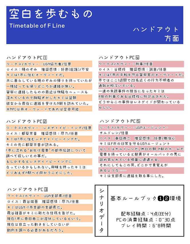 DX3rdシナリオ『空白を歩むもの』