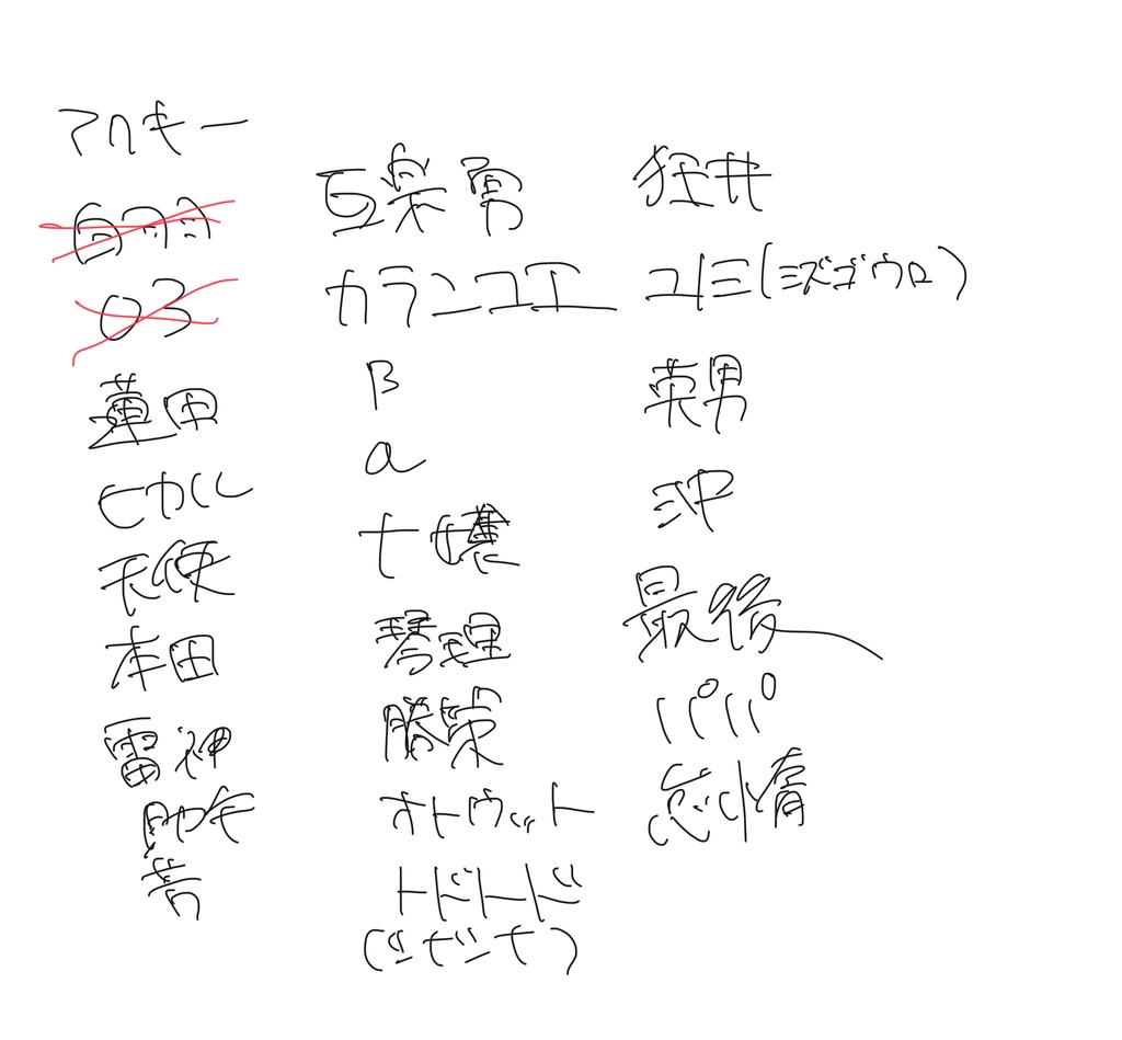 天使キーホルダー