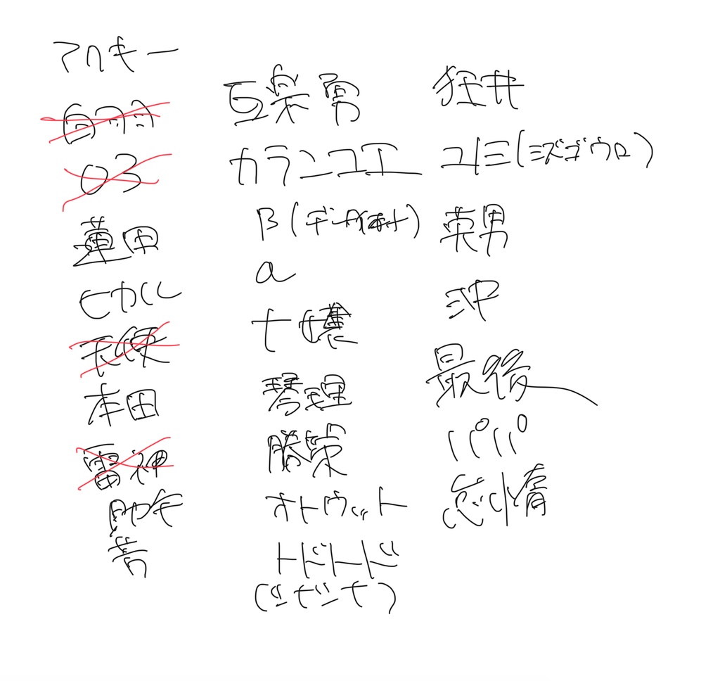 雷神キーホルダー